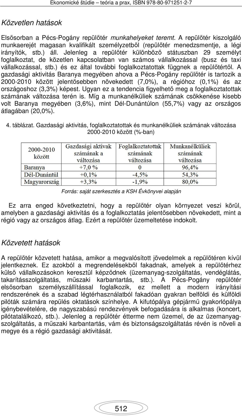 ) és ez által további foglalkoztatottak függnek a repülőtértől.