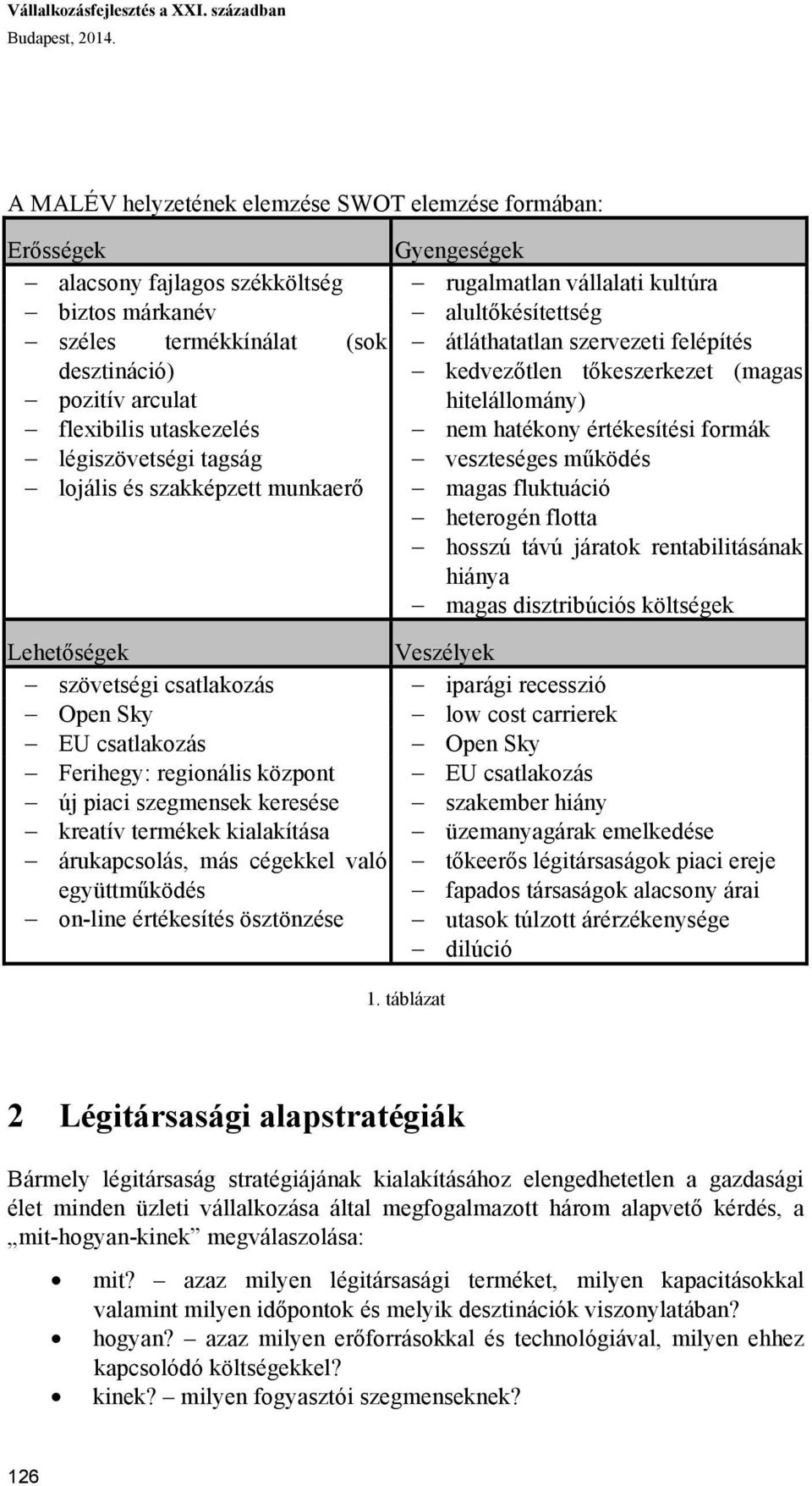 átláthatatlan szervezeti felépítés desztináció) pozitív arculat flexibilis utaskezelés légiszövetségi tagság lojális és szakképzett munkaerő kedvezőtlen tőkeszerkezet (magas hitelállomány) nem