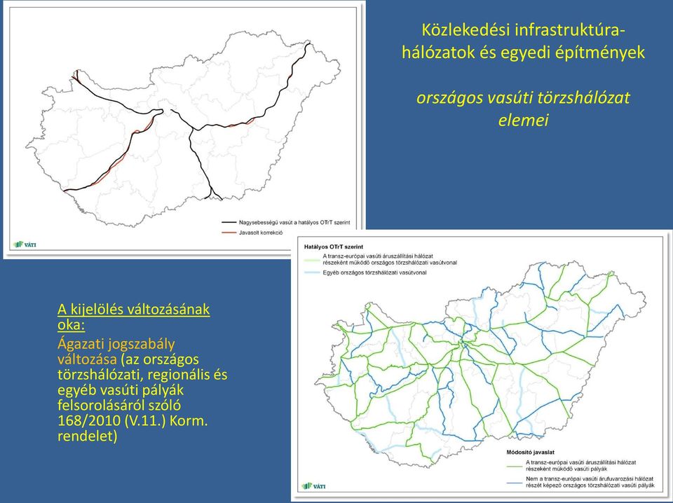 jogszabály változása (az országos törzshálózati, regionális és