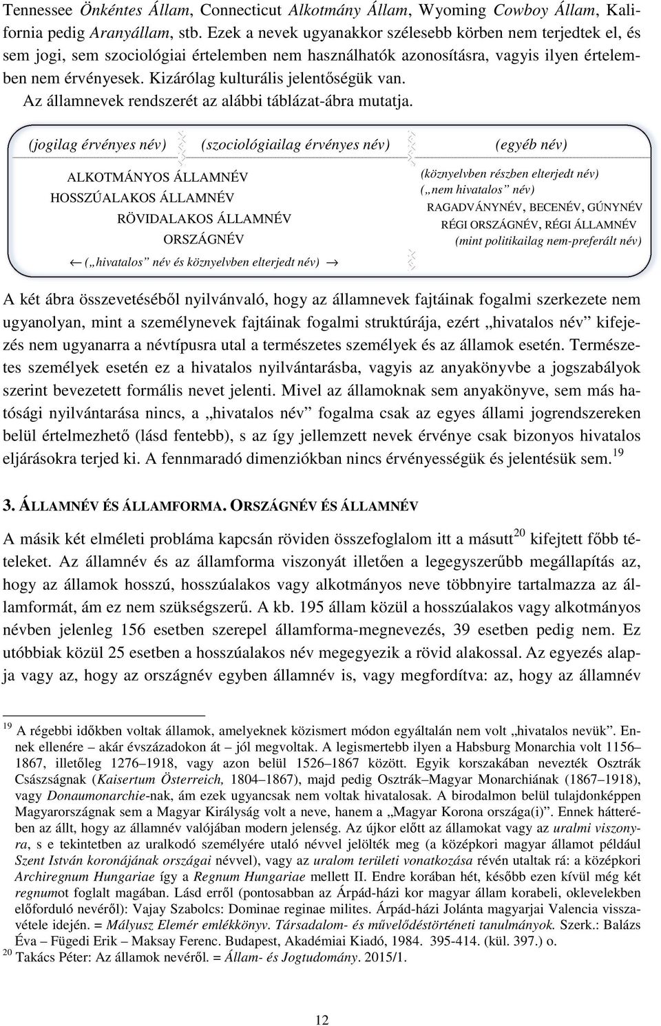 Kizárólag kulturális jelentőségük van. Az államnevek rendszerét az alábbi táblázat-ábra mutatja.