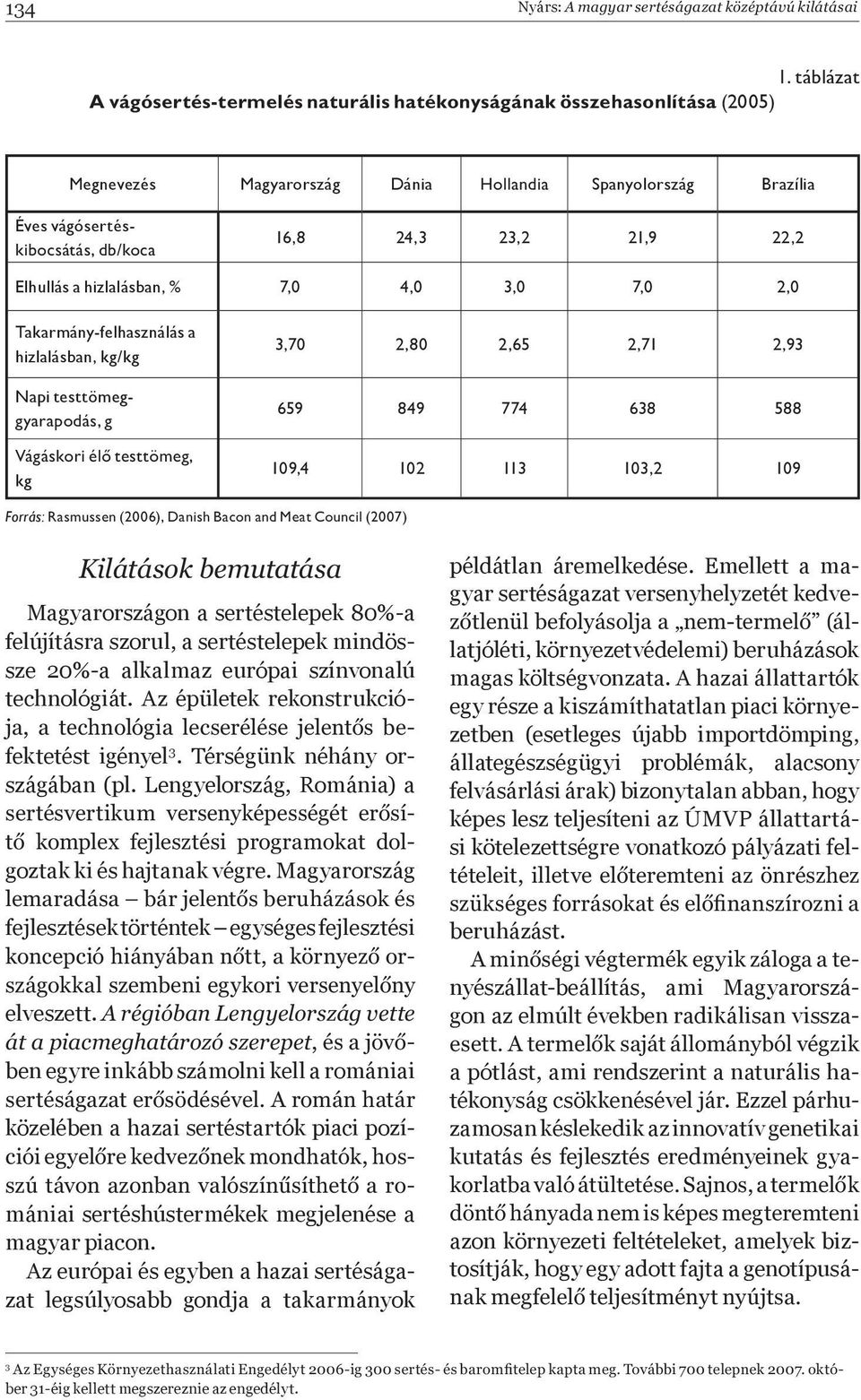 kg/kg Napi testtömeg- kg 3,70 2,80 2,65 2,71 2,93 659 849 774 638 588 109,4 102 113 103,2 109 Forrás: Magyarországon a sertéstelepek 80%-a felújításra szorul, a sertéstelepek mindössze 20%-a alkalmaz