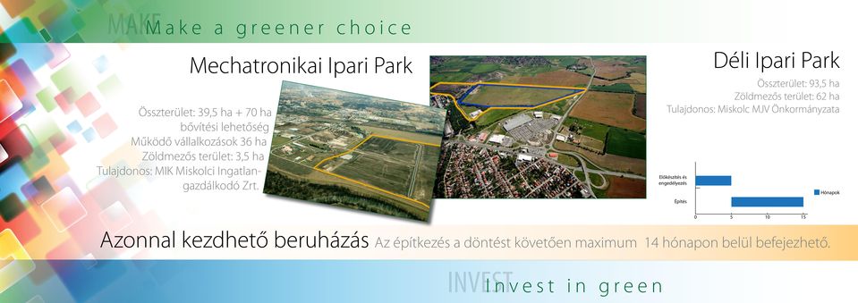 Mechatronikai Ipari Park Déli Ipari Park Összterület: 93,5 ha Zöldmezős terület: 62 ha Tulajdonos: Miskolc MJV Önkormányzata