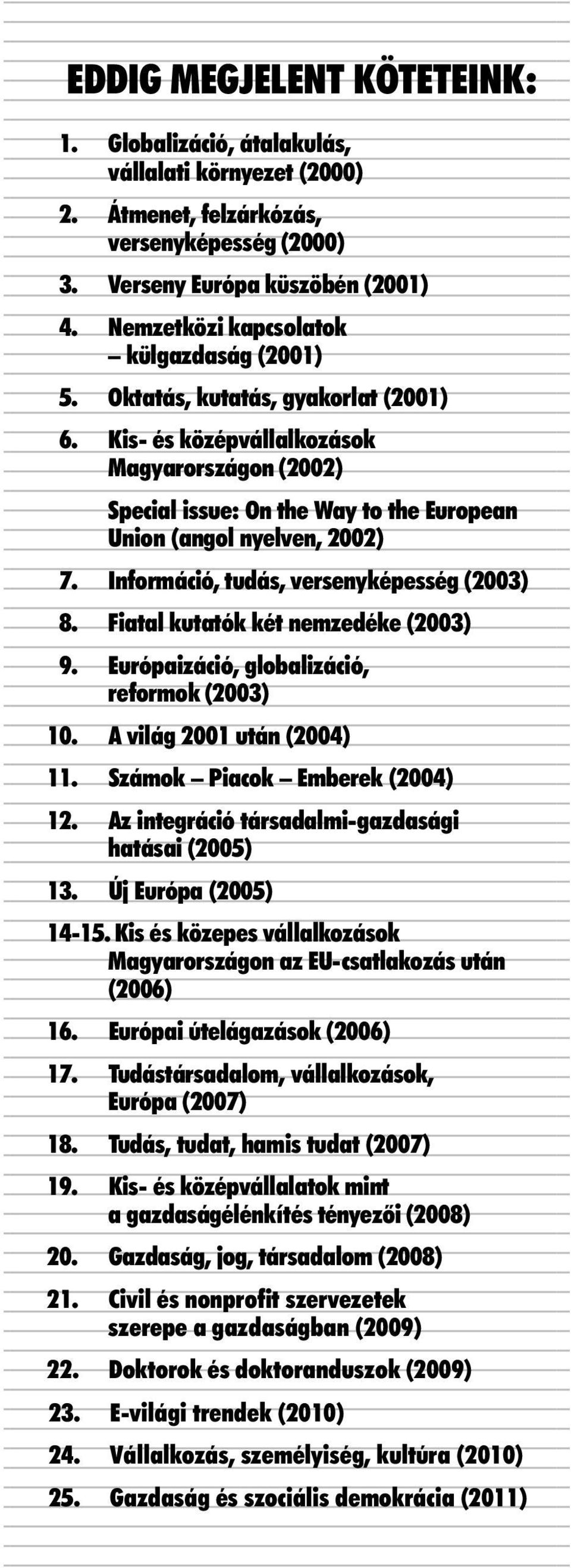 Kis- és középvállalkozások Magyarországon (2002) Special issue: On the Way to the European Union (angol nyelven, 2002) 7. Információ, tudás, versenyképesség (2003) 8.