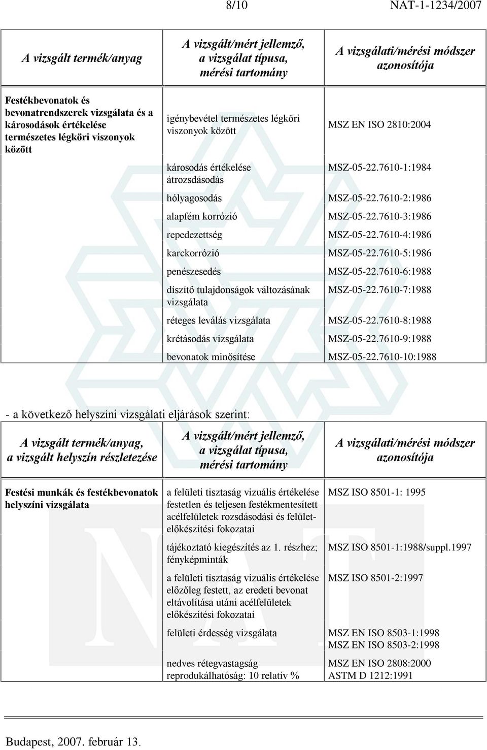 2810:2004 MSZ-05-22.7610-1:1984 MSZ-05-22.7610-2:1986 MSZ-05-22.7610-3:1986 MSZ-05-22.7610-4:1986 MSZ-05-22.7610-5:1986 MSZ-05-22.7610-6:1988 MSZ-05-22.7610-7:1988 MSZ-05-22.7610-8:1988 MSZ-05-22.