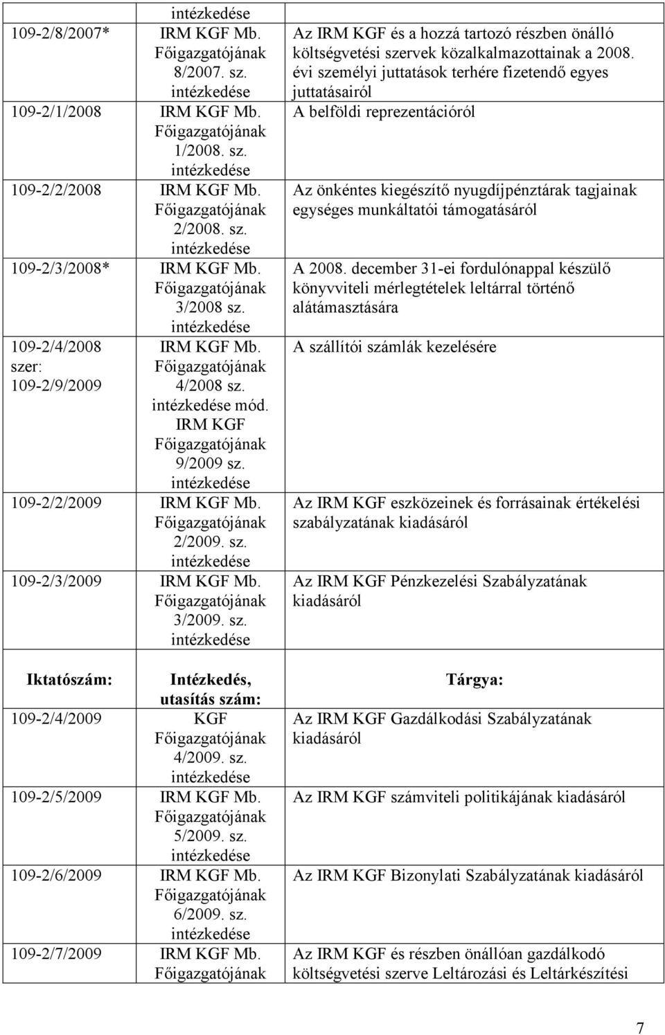 Az IRM KGF és a hozzá tartozó részben önálló költségvetési szervek közalkalmazottainak a 2008.