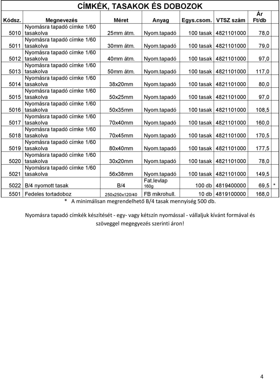 tapadó 100 tasak 4821101000 108,5 5017 tasakolva 70x40mm Nyom.tapadó 100 tasak 4821101000 160,0 5018 tasakolva 70x45mm Nyom.tapadó 100 tasak 4821101000 170,5 5019 tasakolva 80x40mm Nyom.