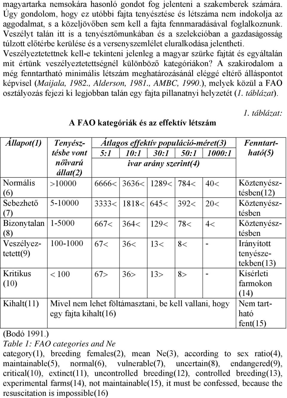 Veszélyt talán itt is a tenyésztőmunkában és a szelekcióban a gazdaságosság túlzott előtérbe kerülése és a versenyszemlélet eluralkodása jelentheti.