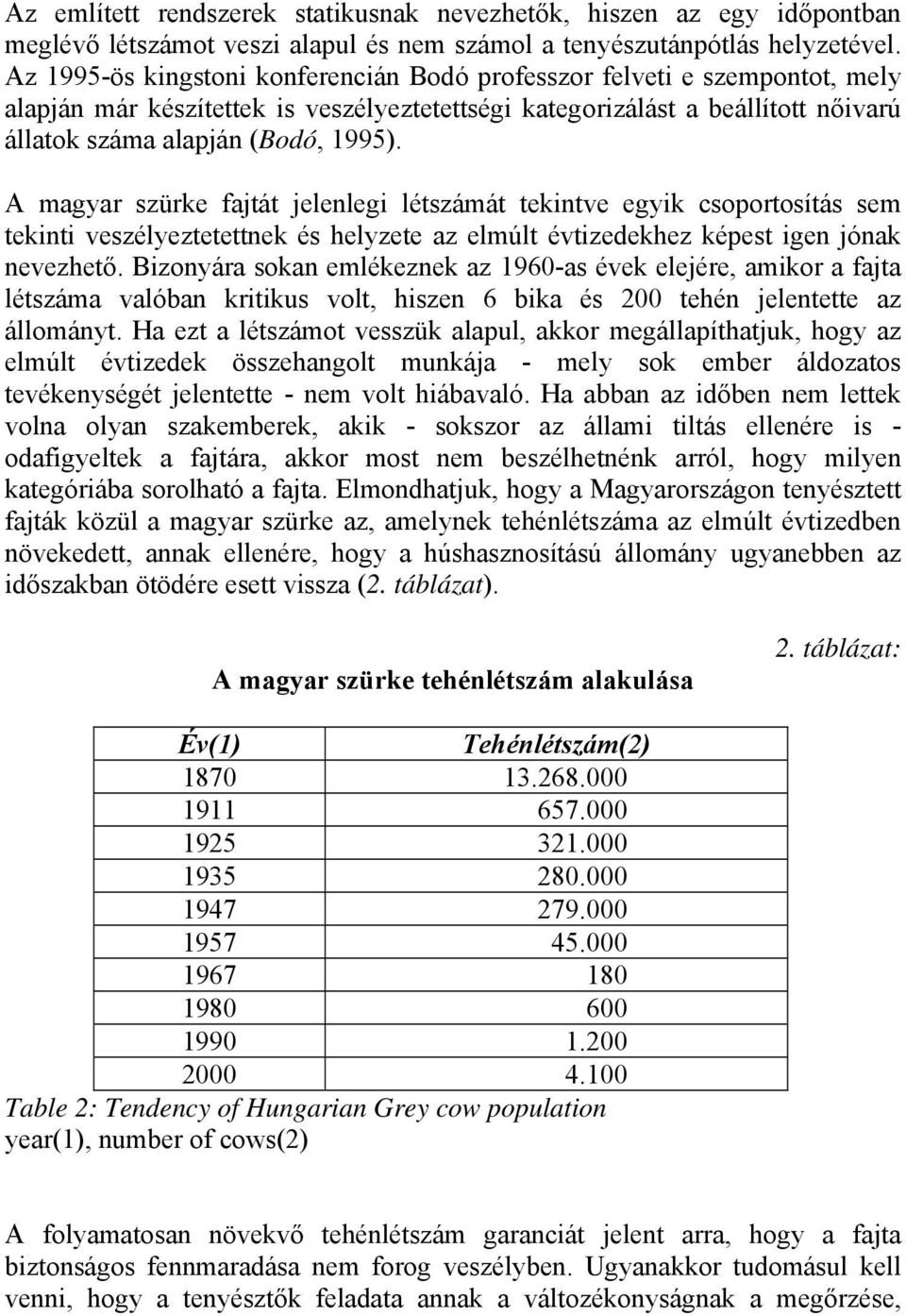 A magyar szürke fajtát jelenlegi létszámát tekintve egyik csoportosítás sem tekinti veszélyeztetettnek és helyzete az elmúlt évtizedekhez képest igen jónak nevezhető.