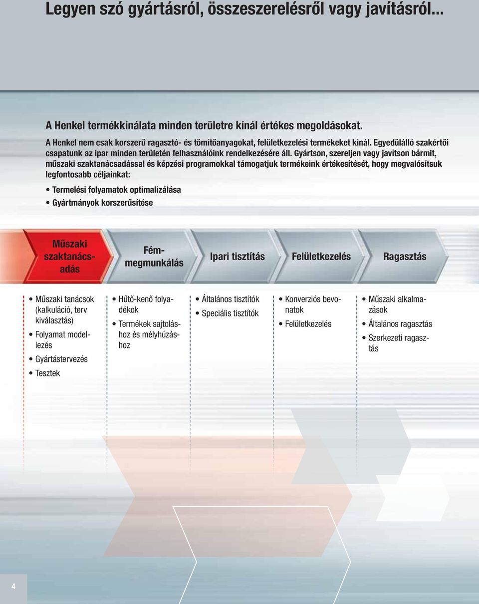 Gyártson, szereljen vagy javítson bármit, műszaki szaktanácsadással és képzési programokkal támogatjuk termékeink értékesítését, hogy megvalósítsuk legfontosabb céljainkat: Termelési folyamatok