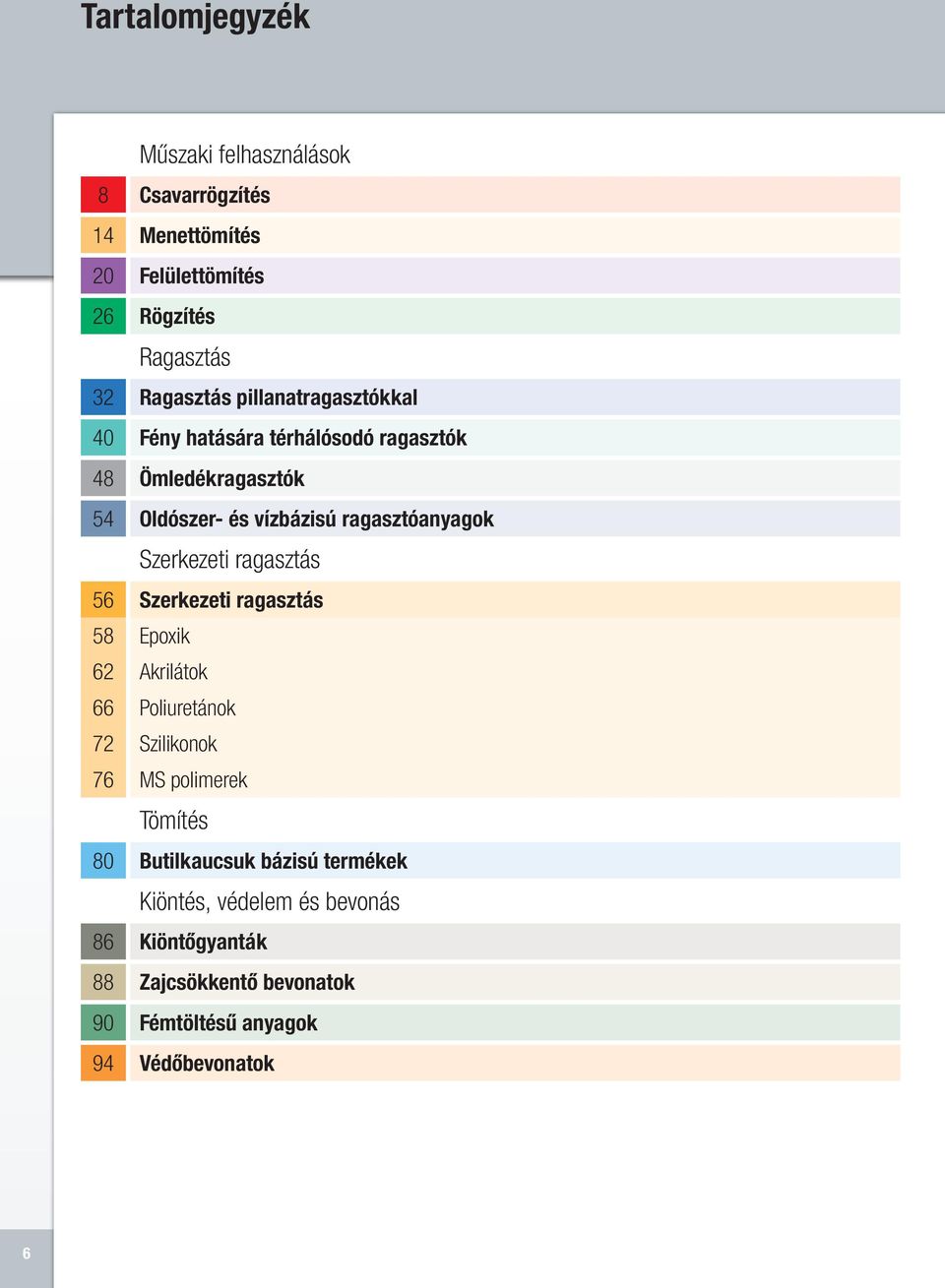 Szerkezeti ragasztás 56 Szerkezeti ragasztás 58 Epoxik 62 Akrilátok 66 Poliuretánok 72 Szilikonok 76 MS polimerek Tömítés 80