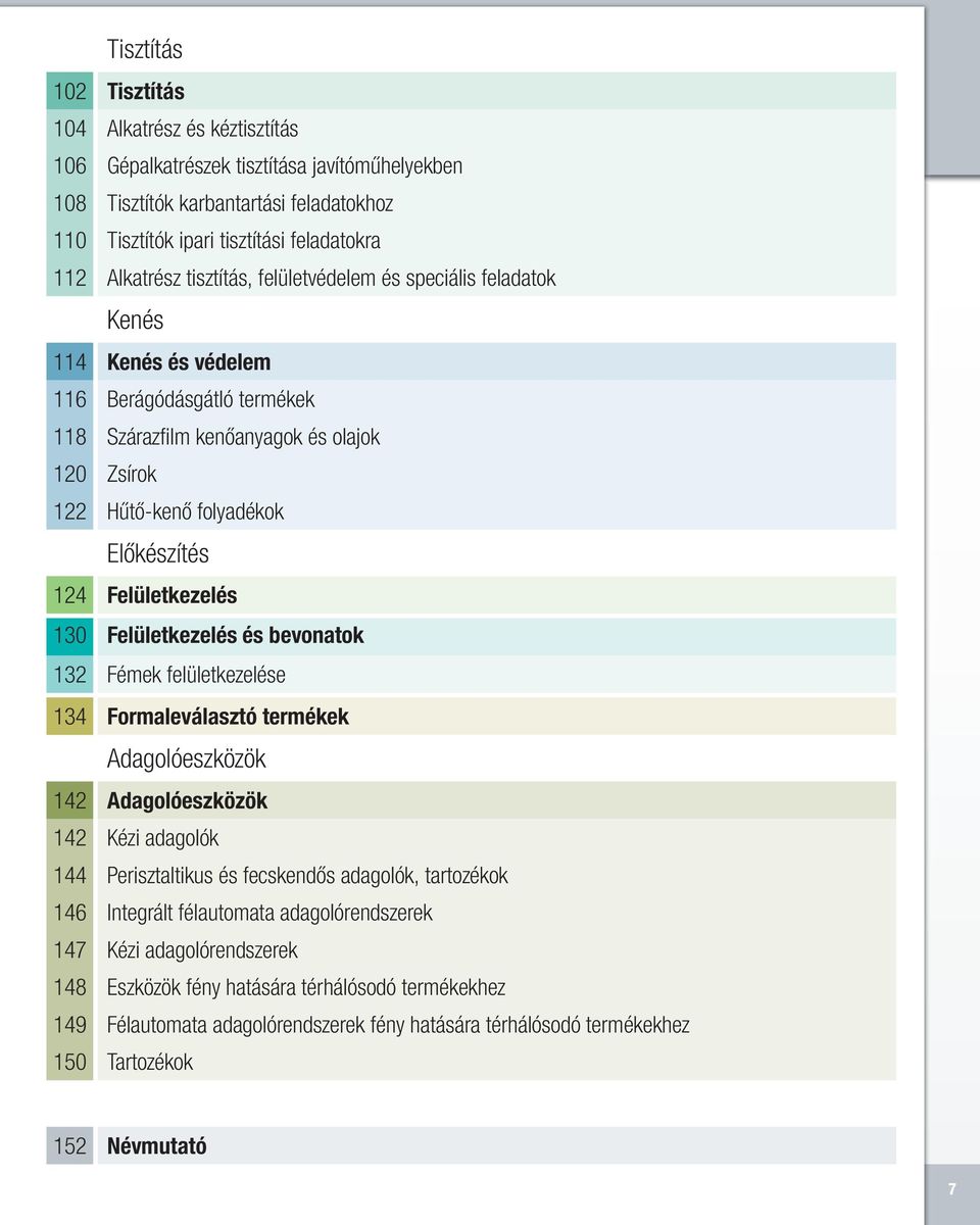 Felületkezelés 130 Felületkezelés és bevonatok 132 Fémek felületkezelése 134 Formaleválasztó termékek Adagolóeszközök 142 Adagolóeszközök 142 Kézi adagolók 144 Perisztaltikus és fecskendős adagolók,