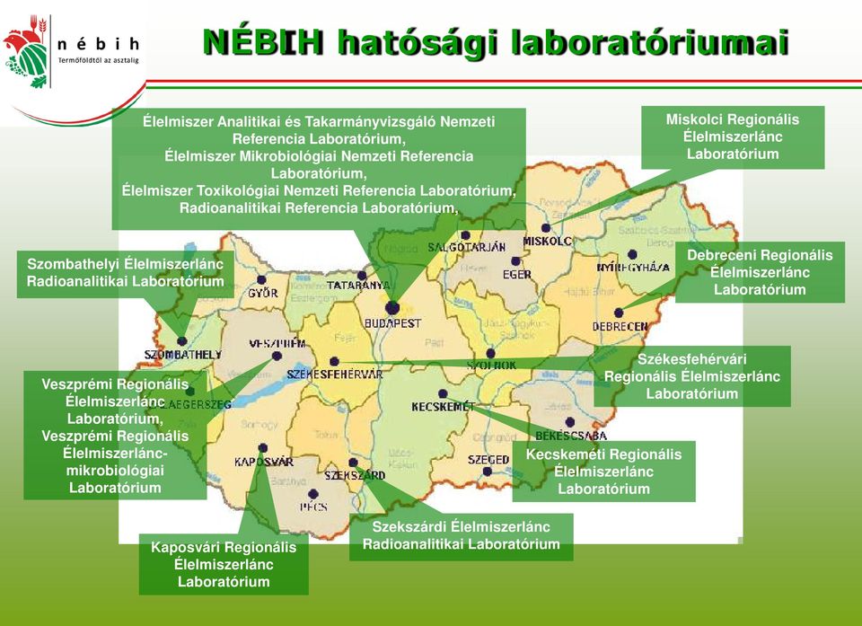 Laboratórium Debreceni Regionális Élelmiszerlánc Laboratórium Veszprémi Regionális Élelmiszerlánc Laboratórium, Veszprémi Regionális Élelmiszerláncmikrobiológiai Laboratórium