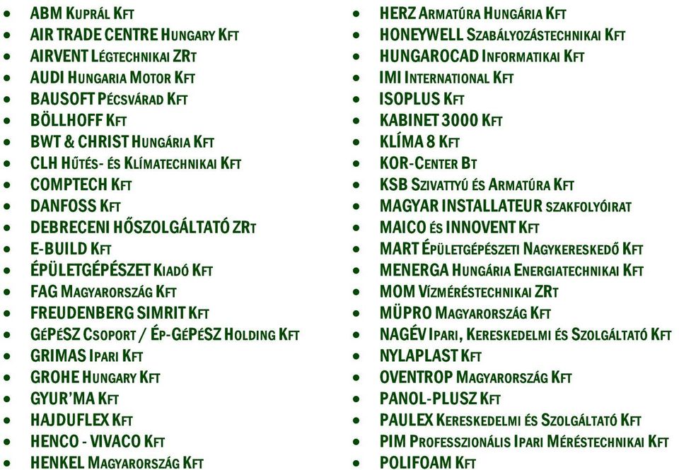 MA KFT HAJDUFLEX KFT HENCO - VIVACO KFT HENKEL MAGYARORSZÁG KFT HERZ ARMATÚRA HUNGÁRIA KFT HONEYWELL SZABÁLYOZÁSTECHNIKAI KFT HUNGAROCAD INFORMATIKAI KFT IMI INTERNATIONAL KFT ISOPLUS KFT KABINET