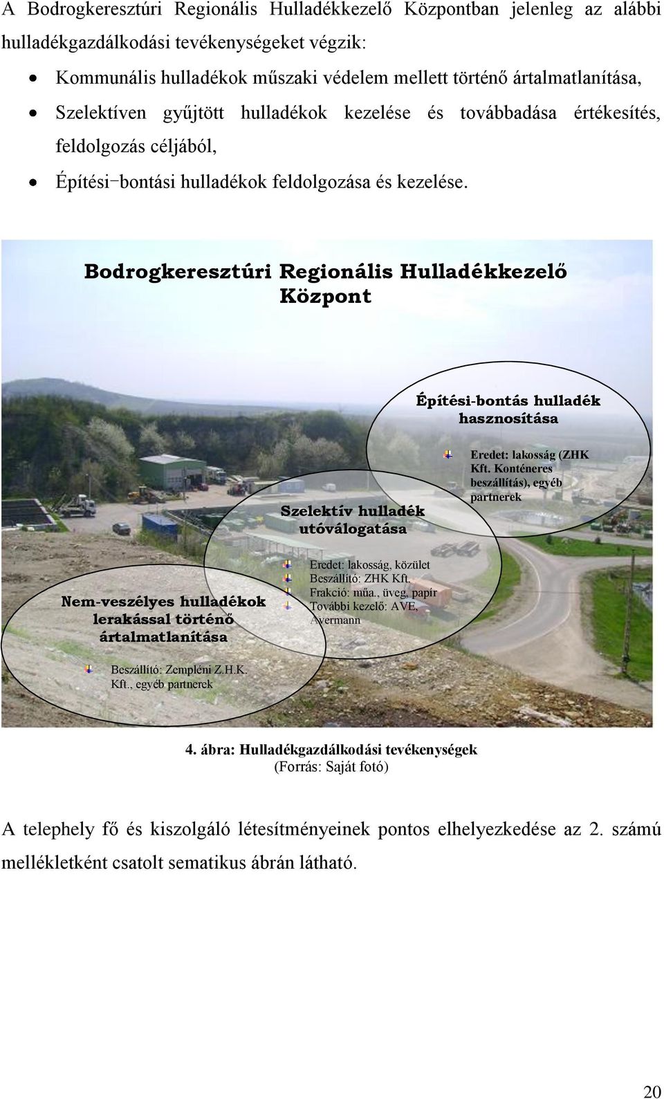 Bodrogkeresztúri Regionális Hulladékkezelő Központ Építési-bontás hulladék hasznosítása Szelektív hulladék utóválogatása Eredet: lakosság (ZHK Kft.