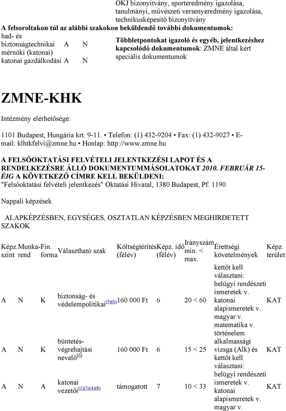 1101 Budapest, Hungária krt. 9-11. Telefon: (1) 432-9204 Fax: (1) 432-9027 E- mail: klhtkfelvi@zmne.hu Honlap: http://www.zmne.hu A FELSŐOKTATÁSI FELVÉTELI JELENTKEZÉSI LAPOT ÉS A RENDELKEZÉSRE ÁLLÓ DOKUMENTUMMÁSOLATO 2010.