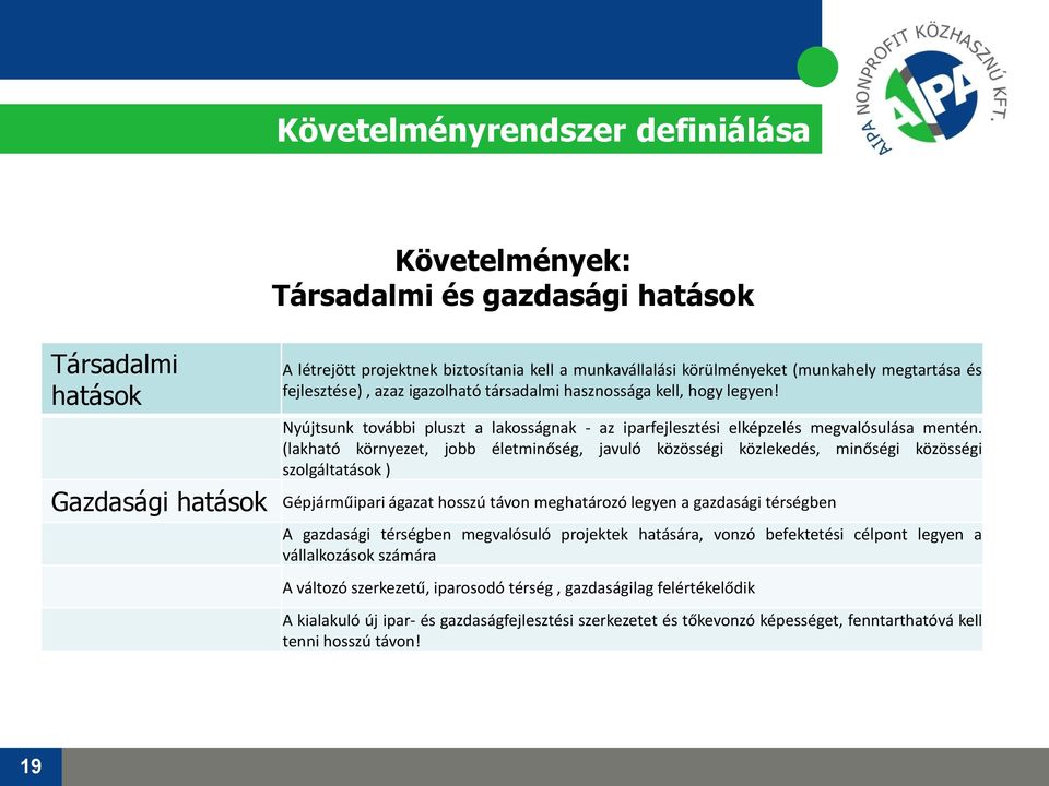 (lakható környezet, jobb életminőség, javuló közösségi közlekedés, minőségi közösségi szolgáltatások ) Gazdasági hatások Gépjárműipari ágazat hosszú távon meghatározó legyen a gazdasági térségben A