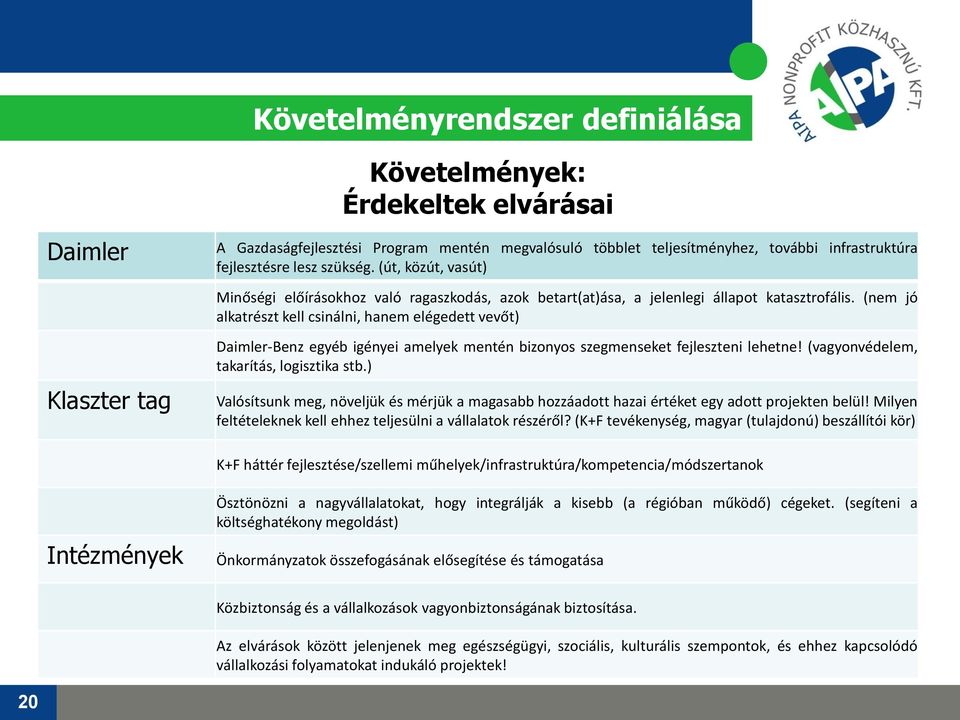 (nem jó alkatrészt kell csinálni, hanem elégedett vevőt) Klaszter tag Daimler-Benz egyéb igényei amelyek mentén bizonyos szegmenseket fejleszteni lehetne! (vagyonvédelem, takarítás, logisztika stb.