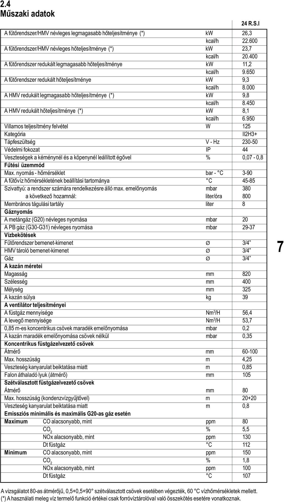 450 A HMV redukált hõteljesítménye (*) kw 8,1 kcal/h 6.