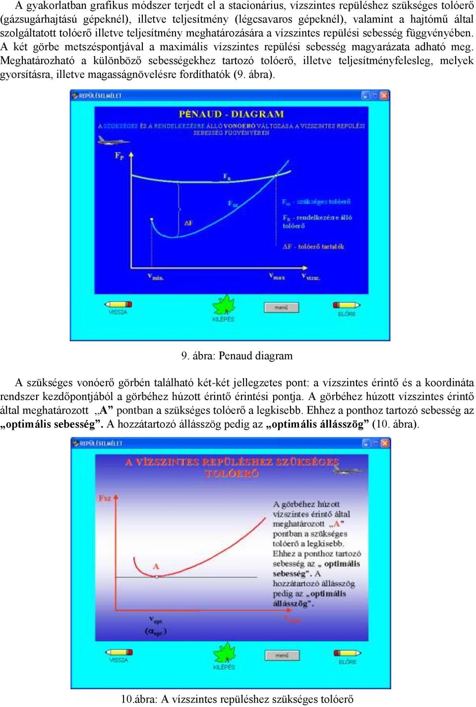 Meghatározható a különböző sebességekhez tartozó tolóerő, illetve teljesítményfelesleg, melyek gyorsításra, illetve magasságnövelésre fordíthatók (9. ábra). 9.