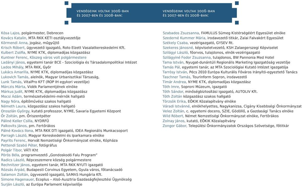 Kulbert Zsófia, NYME KTK, diplomadíjas közgazdász Kuntner Ferenc, Kõszeg város volt polgármestere Ladányi János, egyetemi tanár BCE - Szociológia és Társadalompolitikai Intézet Lados Mihály, MTA RKK,