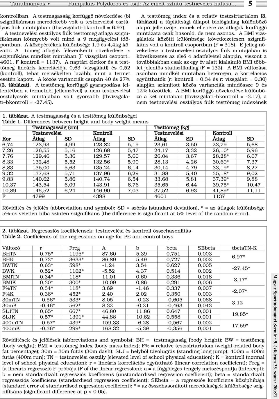 A testnevelési osztályos fiúk testtömeg átlaga szignifikánsan könnyebb volt mind a 9 megfigyelési idôpontban. A középértékek különbsége 1,9 és 4,4kg közötti.