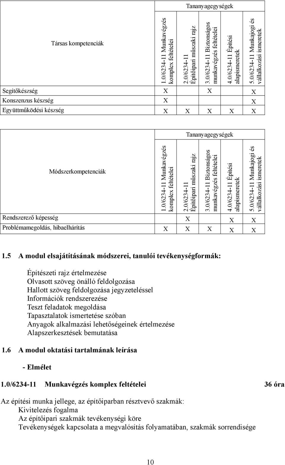 /6234- Építőipari műszaki rajz 3./6234- Biztonságos munkavégzés feltételei 4./6234- Építési alapismeretek 5.