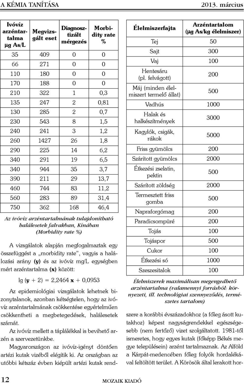 megfogalmaztak egy összefüggést a morbidity rate, vagyis a halálozási arány (y) és az ivóvíz mg/l egységben mért arzéntartalma (x) között: lg (y + 2) = 2,2464 x + 0,0953 Morbidity rate % 35 409 0 0