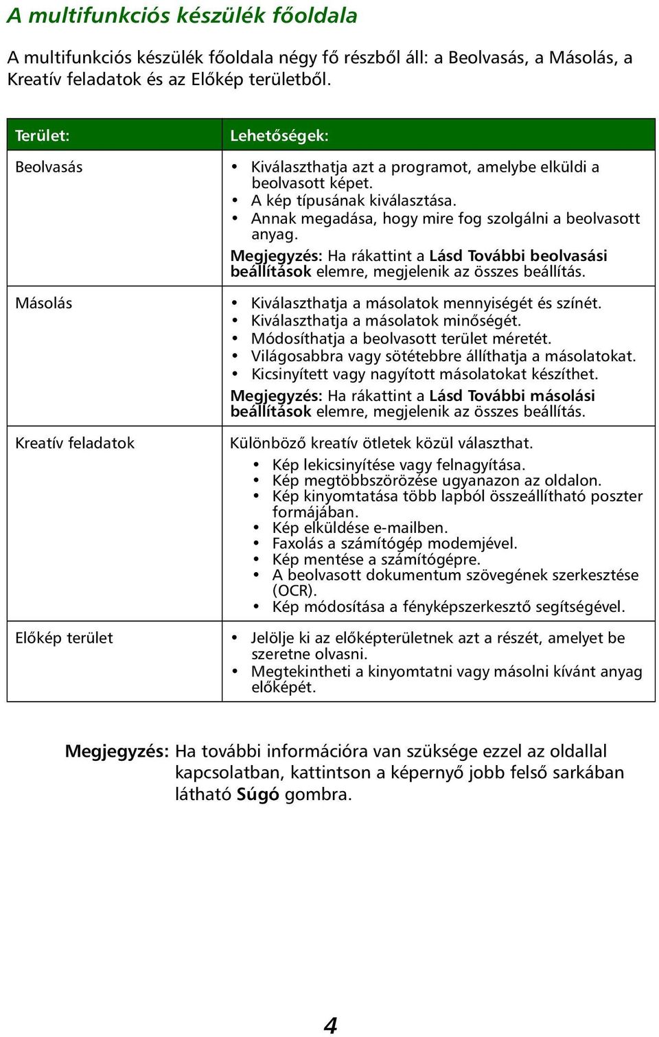 Megjegyzés: Ha rákattint a Lásd További beolvasási beállítások elemre, megjelenik az összes beállítás. Másolás Kiválaszthatja a másolatok mennyiségét és színét. Kiválaszthatja a másolatok minőségét.