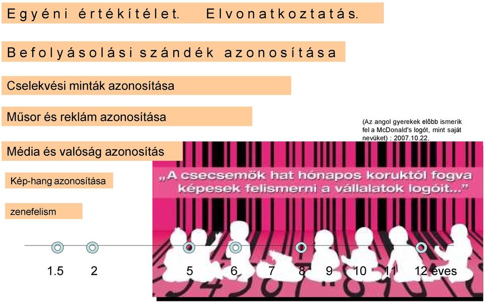 azonosítása (Az angol gyerekek elõbb ismerik fel a McDonald's logót, mint saját