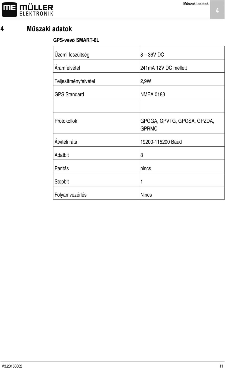 Standard NMEA 0183 Protokollok Átviteli ráta GPGGA, GPVTG, GPGSA, GPZDA,