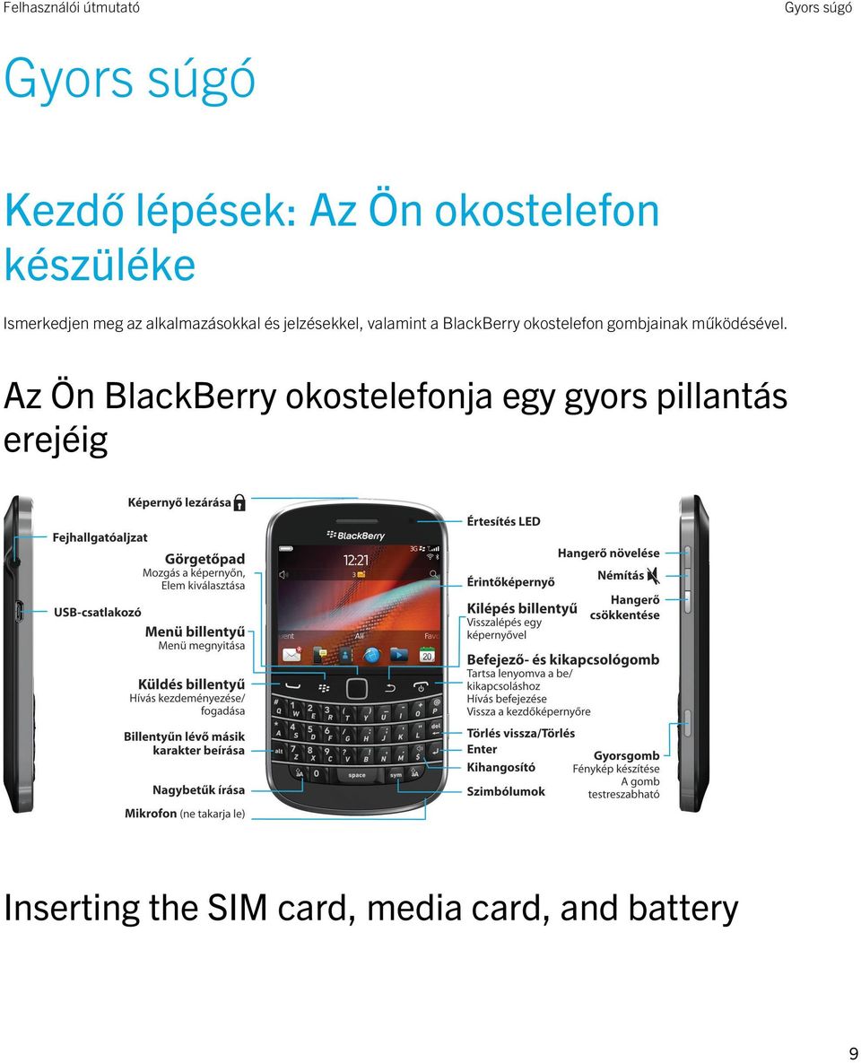 BlackBerry okostelefon gombjainak működésével.