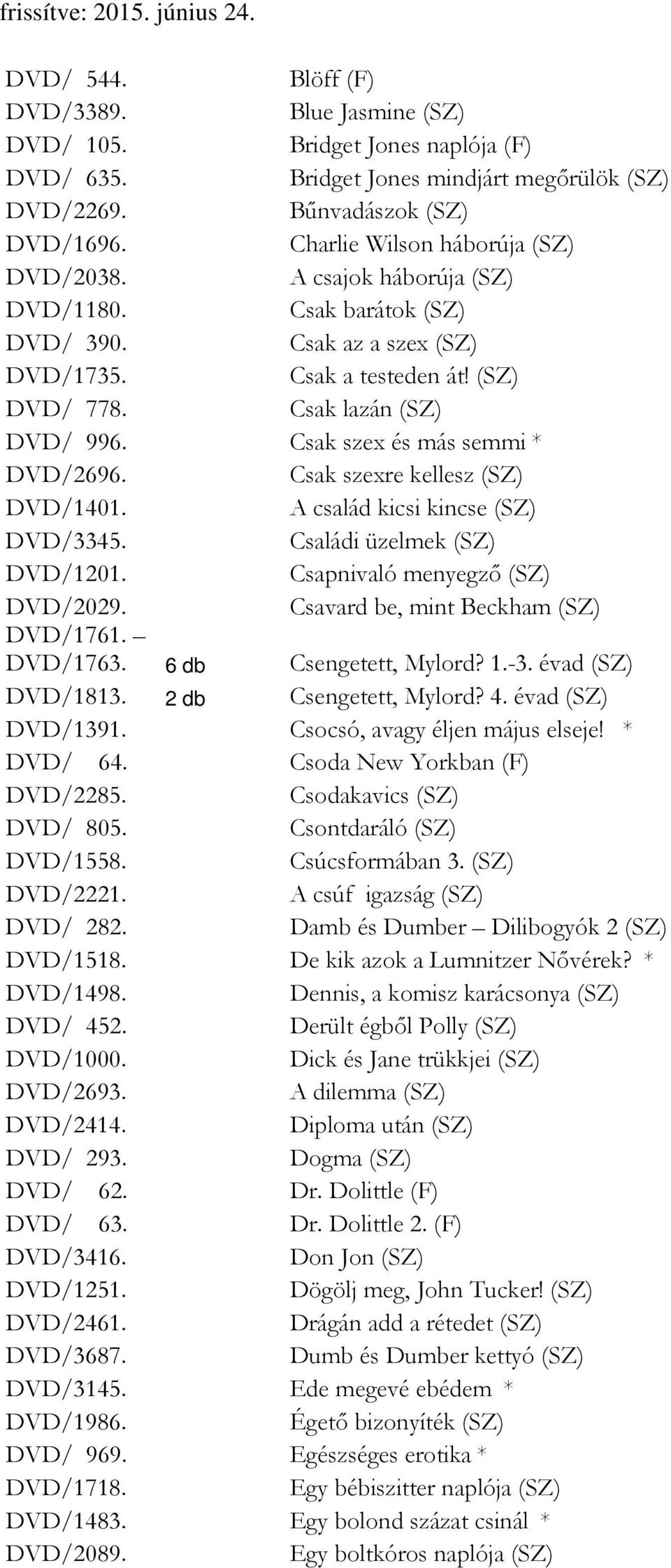 Csak szex és más semmi * DVD/2696. Csak szexre kellesz (SZ) DVD/1401. A család kicsi kincse (SZ) DVD/3345. Családi üzelmek (SZ) DVD/1201. Csapnivaló menyegző (SZ) DVD/2029.