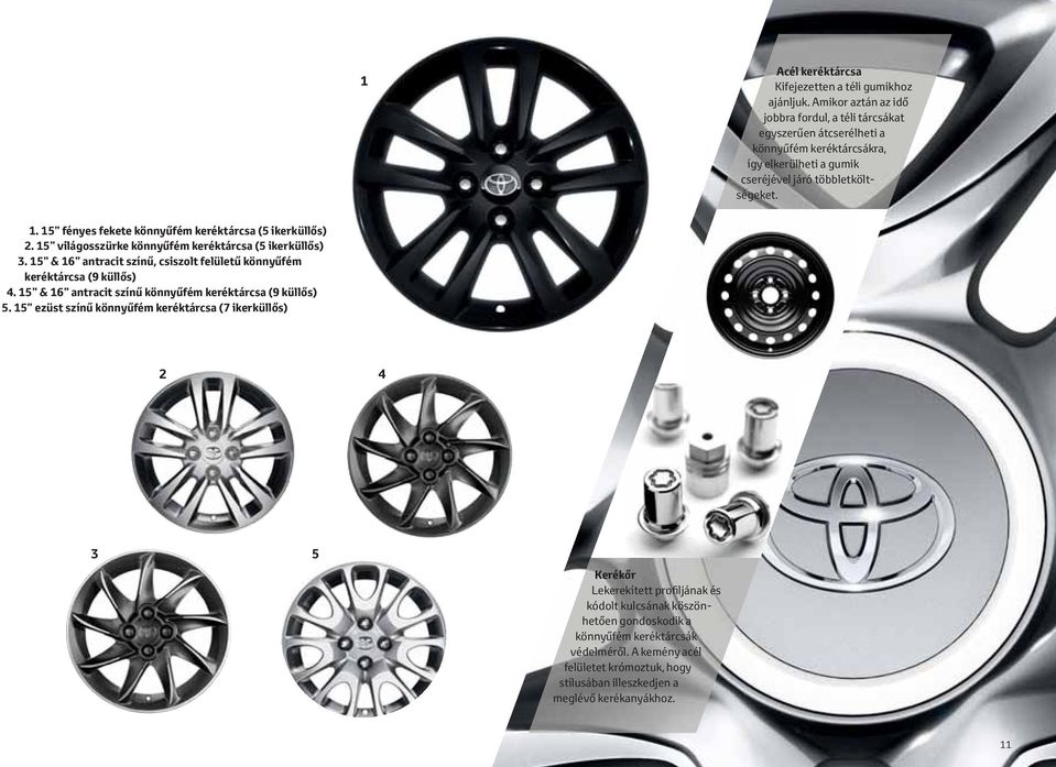 15 fényes fekete könnyűfém keréktárcsa (5 ikerküllős) 2. 15 világosszürke könnyűfém keréktárcsa (5 ikerküllős) 3.