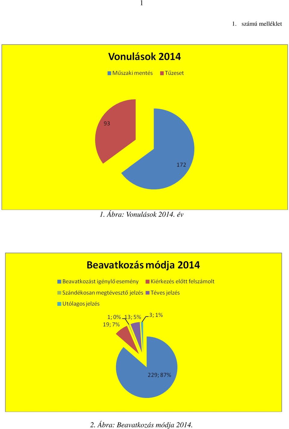 2014. év 2.