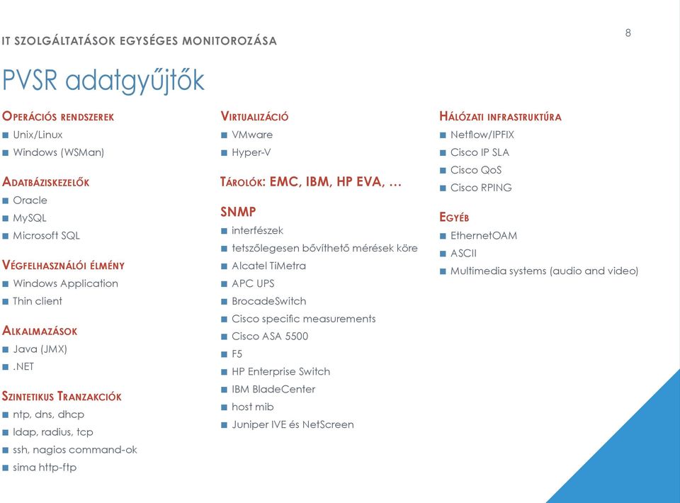 NET Szintetikus Tranzakciók ntp, dns, dhcp ldap, radius, tcp ssh, nagios command-ok sima http-ftp Virtualizáció VMware Hyper-V Tárolók: EMC, IBM, HP EVA, SNMP interfészek