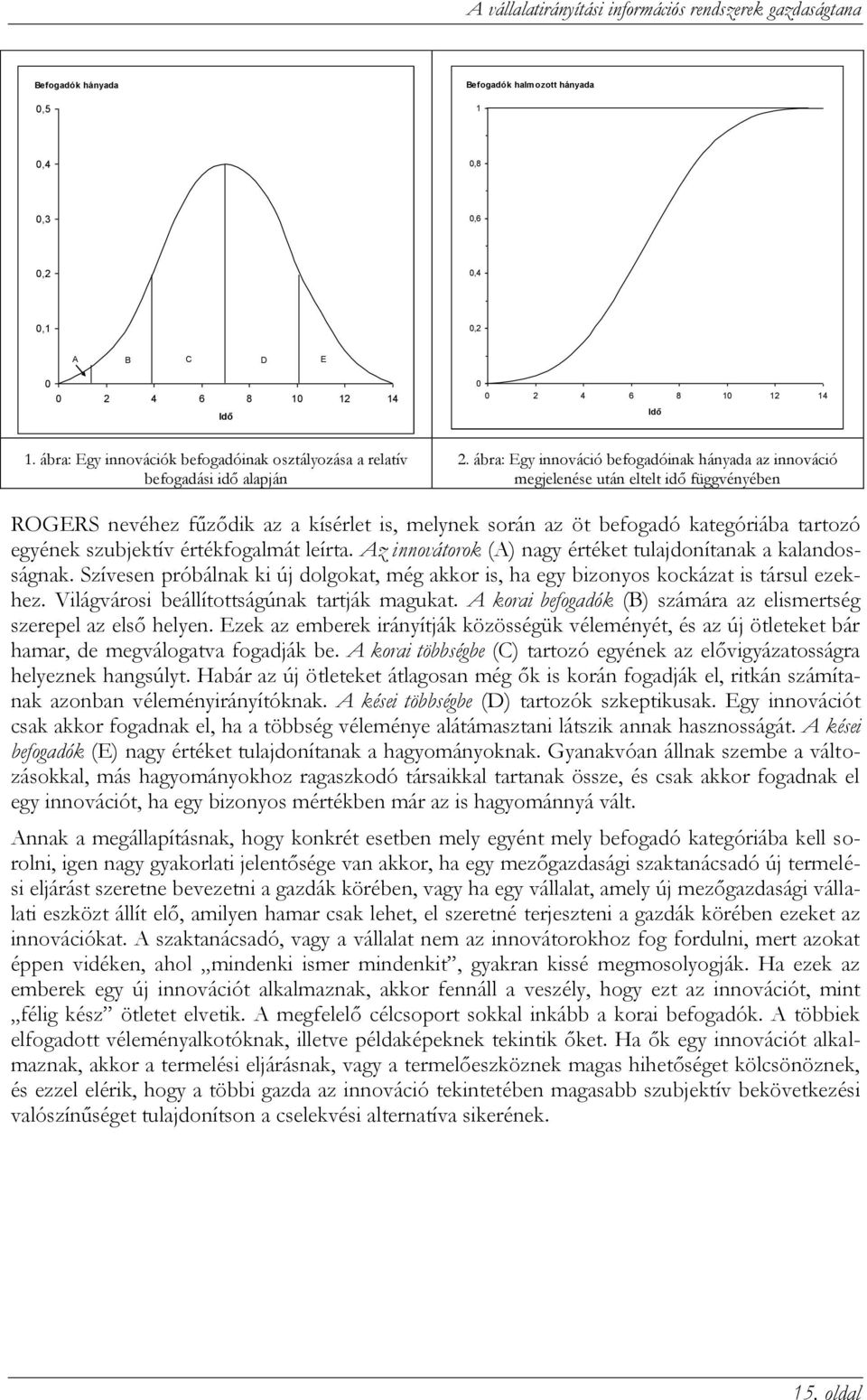 ábra: Egy innováció befogadóinak hányada az innováció megjelenése után eltelt idő függvényében ROGERS nevéhez fűződik az a kísérlet is, melynek során az öt befogadó kategóriába tartozó egyének