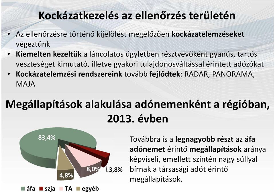 tovább fejlődtek: RADAR, PANORAMA, MAJA Megállapítások alakulása adónemenként a régióban, 2013.