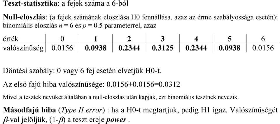 Az első fajú hiba valószínűsége: 0.056+0.056=0.03 Mivel a tesztek nevüket általában a null-eloszlás után kapják, ezt binomiális tesztnek nevezik.