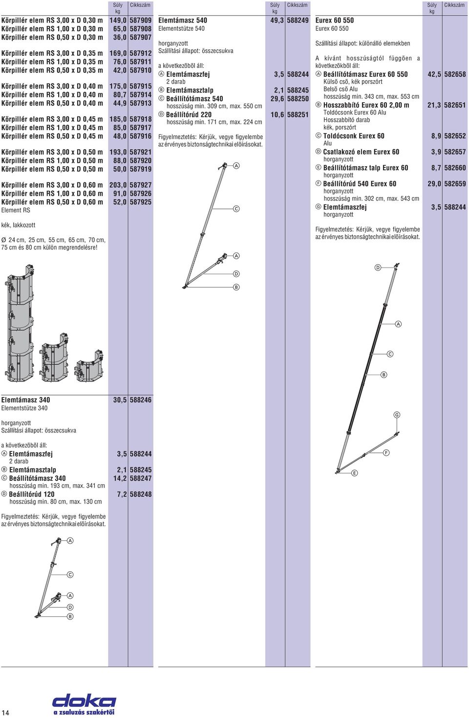 Körpillér elem RS 0,50 x D 0,40 m 44,9 587913 Körpillér elem RS 3,00 x D 0,45 m 185,0 587918 Körpillér elem RS 1,00 x D 0,45 m 85,0 587917 Körpillér elem RS 0,50 x D 0,45 m 48,0 587916 Körpillér elem