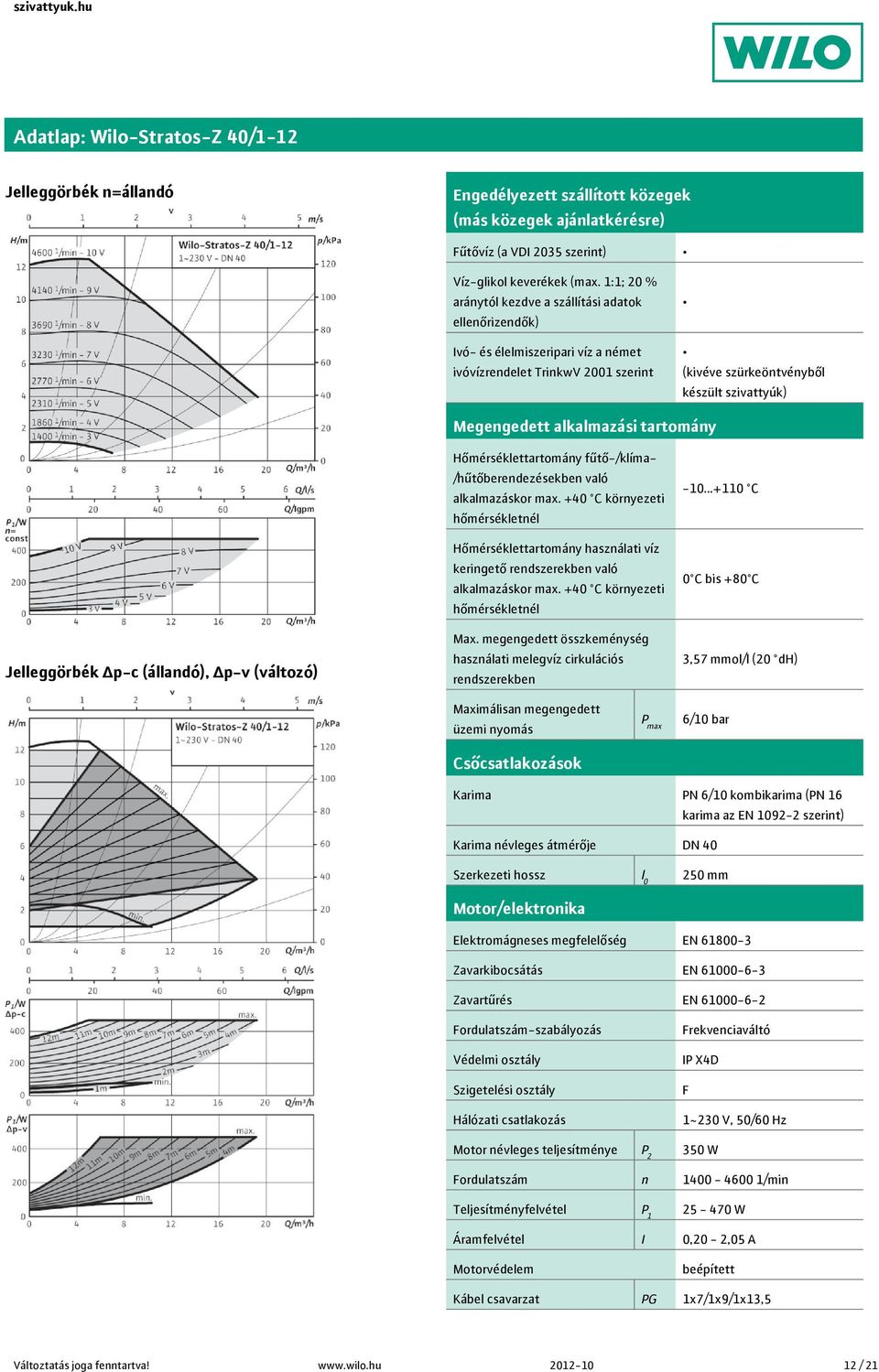 alkalmazási tartomány Jelleggörbék Δp-c (állandó), Δp-v (változó) Hőmérséklettartomány fűtő-/klíma- /hűtőberendezésekben való Hőmérséklettartomány használati víz keringető rendszerekben való Max.