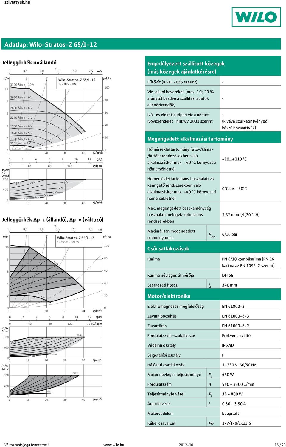 alkalmazási tartomány Jelleggörbék Δp-c (állandó), Δp-v (változó) Hőmérséklettartomány fűtő-/klíma- /hűtőberendezésekben való Hőmérséklettartomány használati víz keringető rendszerekben való Max.