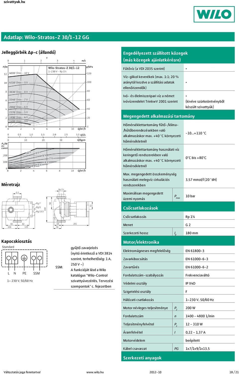 alkalmazási tartomány Méretrajz Hőmérséklettartomány fűtő-/klíma- /hűtőberendezésekben való Hőmérséklettartomány használati víz keringető rendszerekben való Max.