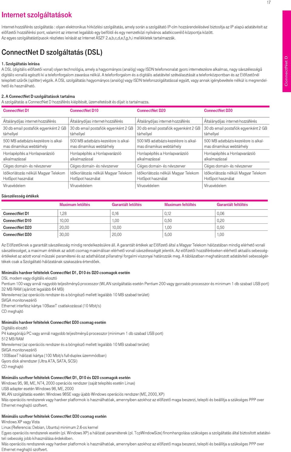 a,b,c,d,e,f,g,h,i mellékletek tartalmazzák. ConnectNet D szolgáltatás (DSL) 1.