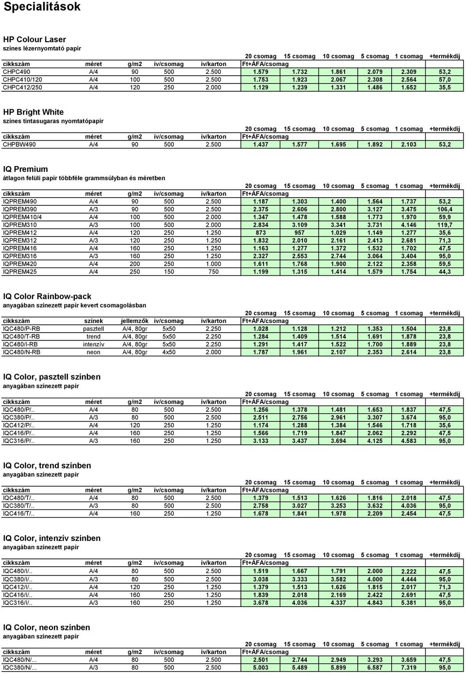 103 53,2 IQ Premium átlagon felüli papír többféle grammsúlyban és méretben +termékdíj IQPREM490 A/4 90 500 2.500 1.187 1.303 1.400 1.564 1.737 53,2 IQPREM390 A/3 90 500 2.500 2.375 2.606 2.800 3.