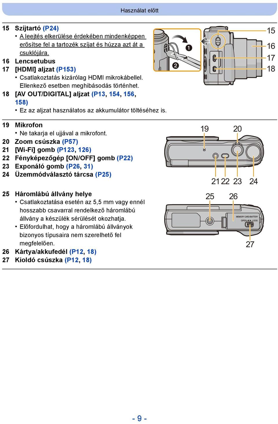 18 [AV OUT/DIGITAL] aljzat (P13, 154, 156, 158) Ez az aljzat használatos az akkumulátor töltéséhez is. 15 16 17 18 19 Mikrofon Ne takarja el ujjával a mikrofont.