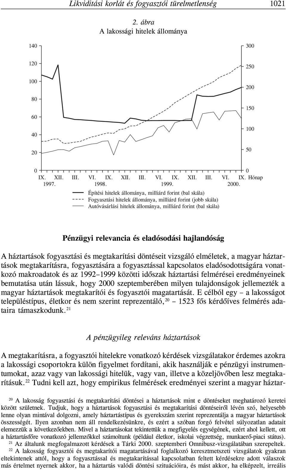 Építési hitelek állománya, milliárd forint (bal skála) Fogyasztási hitelek állománya, milliárd forint (jobb skála) Autóvásárlási hitelek állománya, milliárd forint (bal skála) Pénzügyi relevancia és