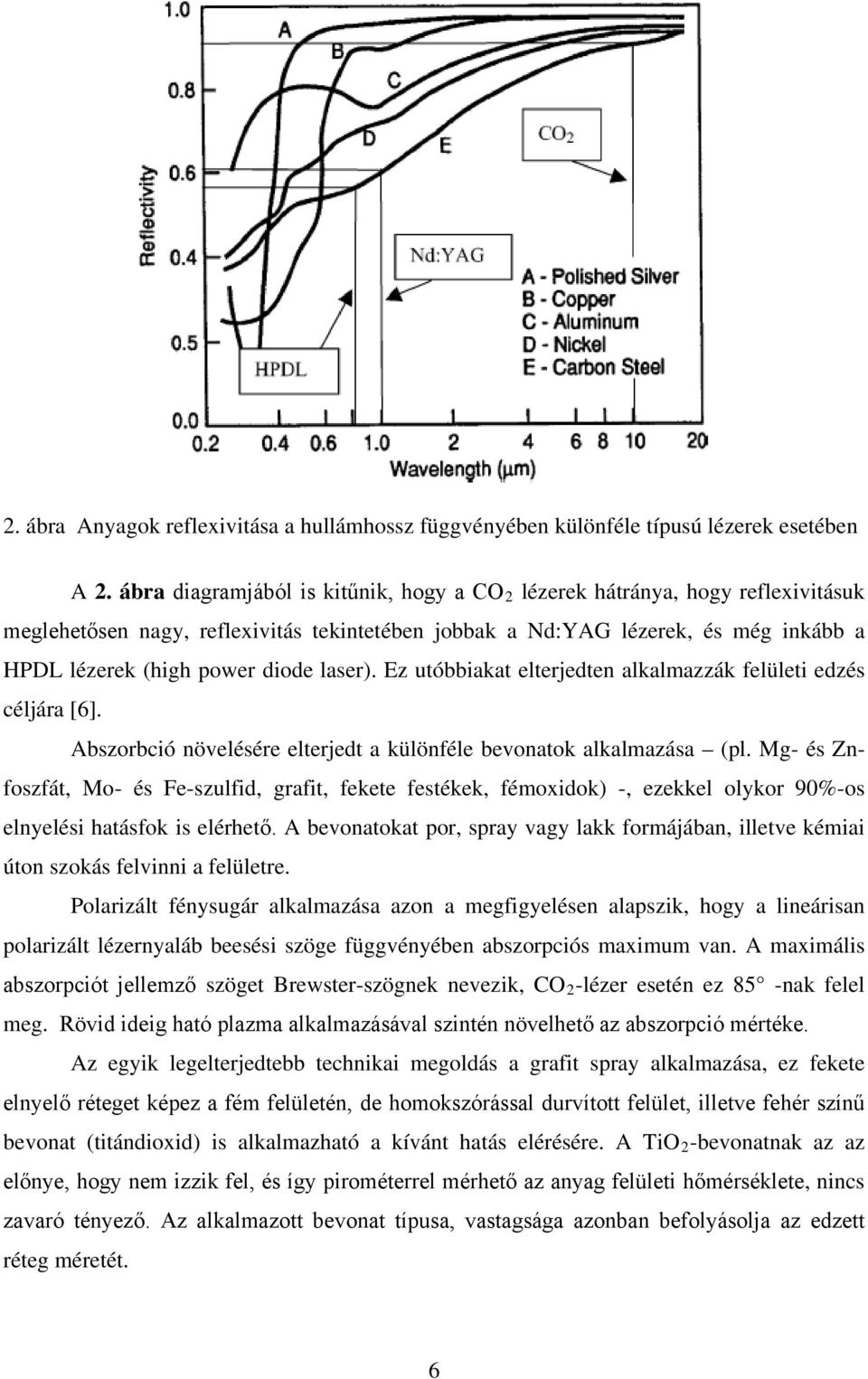 laser). Ez utóbbiakat elterjedten alkalmazzák felületi edzés céljára [6]. Abszorbció növelésére elterjedt a különféle bevonatok alkalmazása (pl.