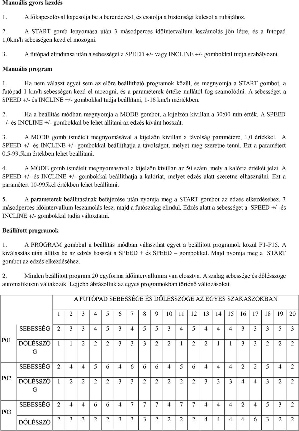 Manuális program 1.