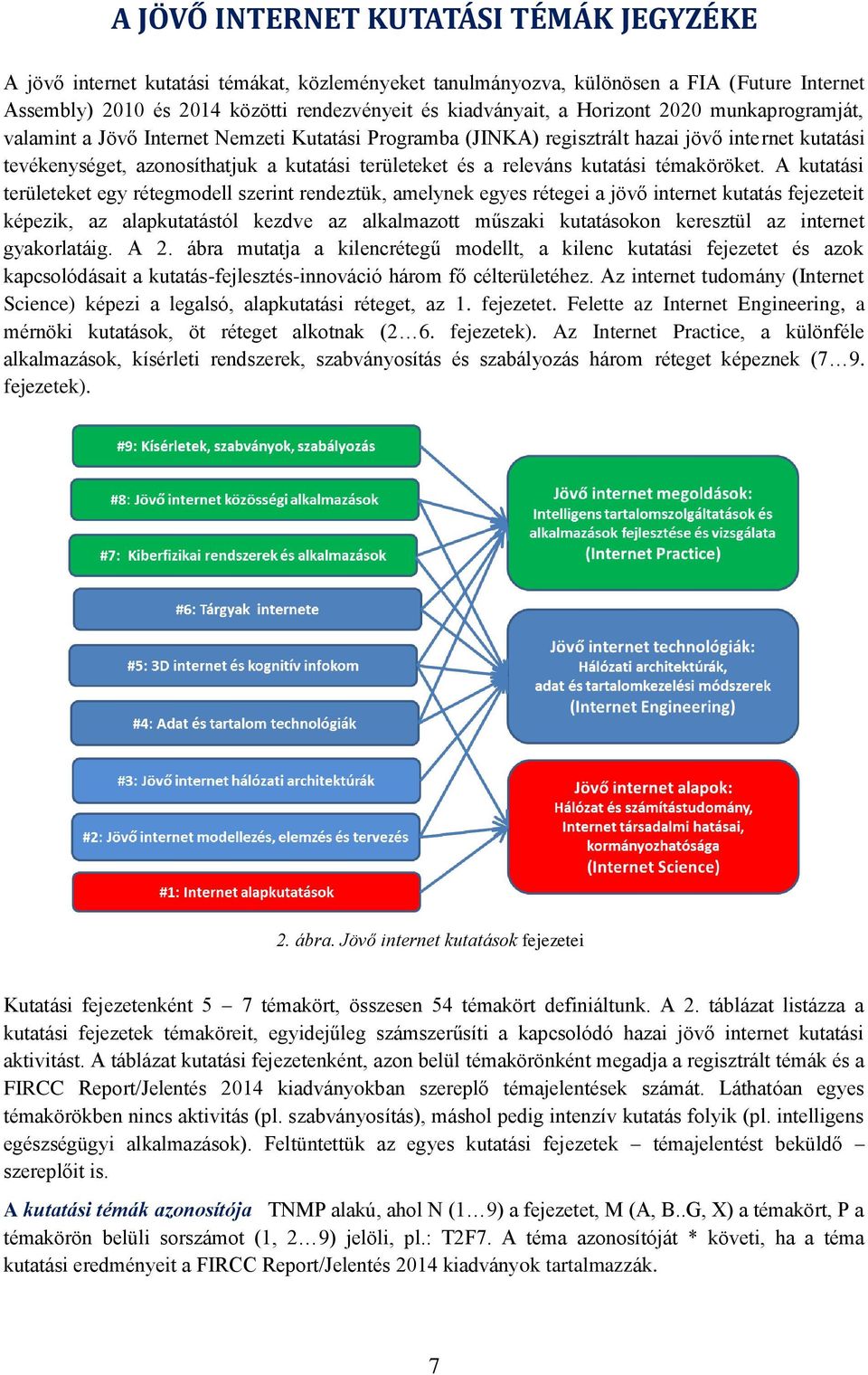 kutatási témaköröket.