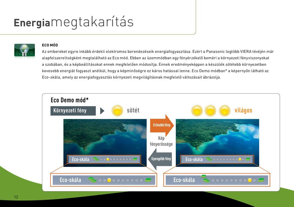 Ebben az üzemmódban egy fényérzékelô beméri a környezeti fényviszonyokat a szobában, és a képbeállításokat ennek megfelelôen módosítja.